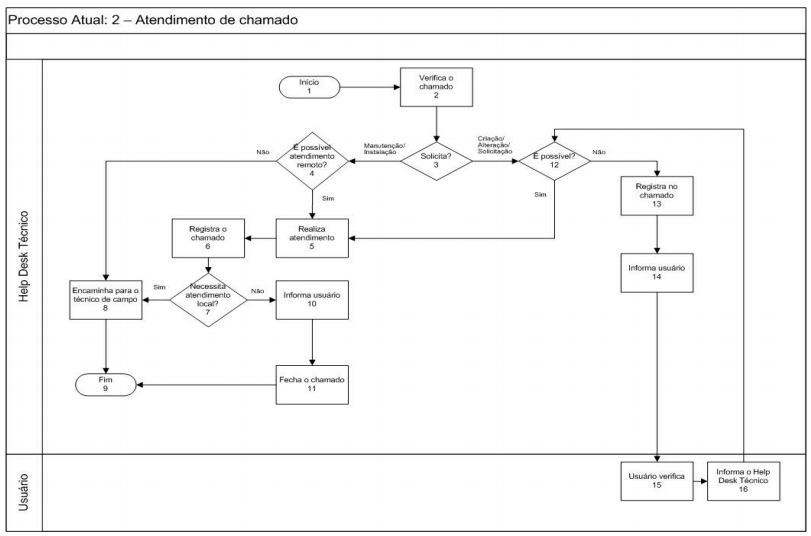 Screenshot from 2013-11-10 11:08:17