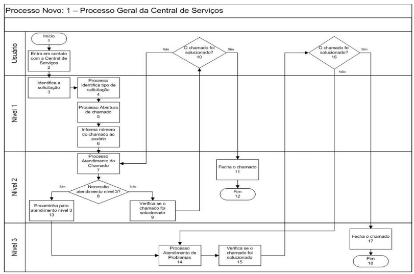 Screenshot from 2013-11-10 11:12:20